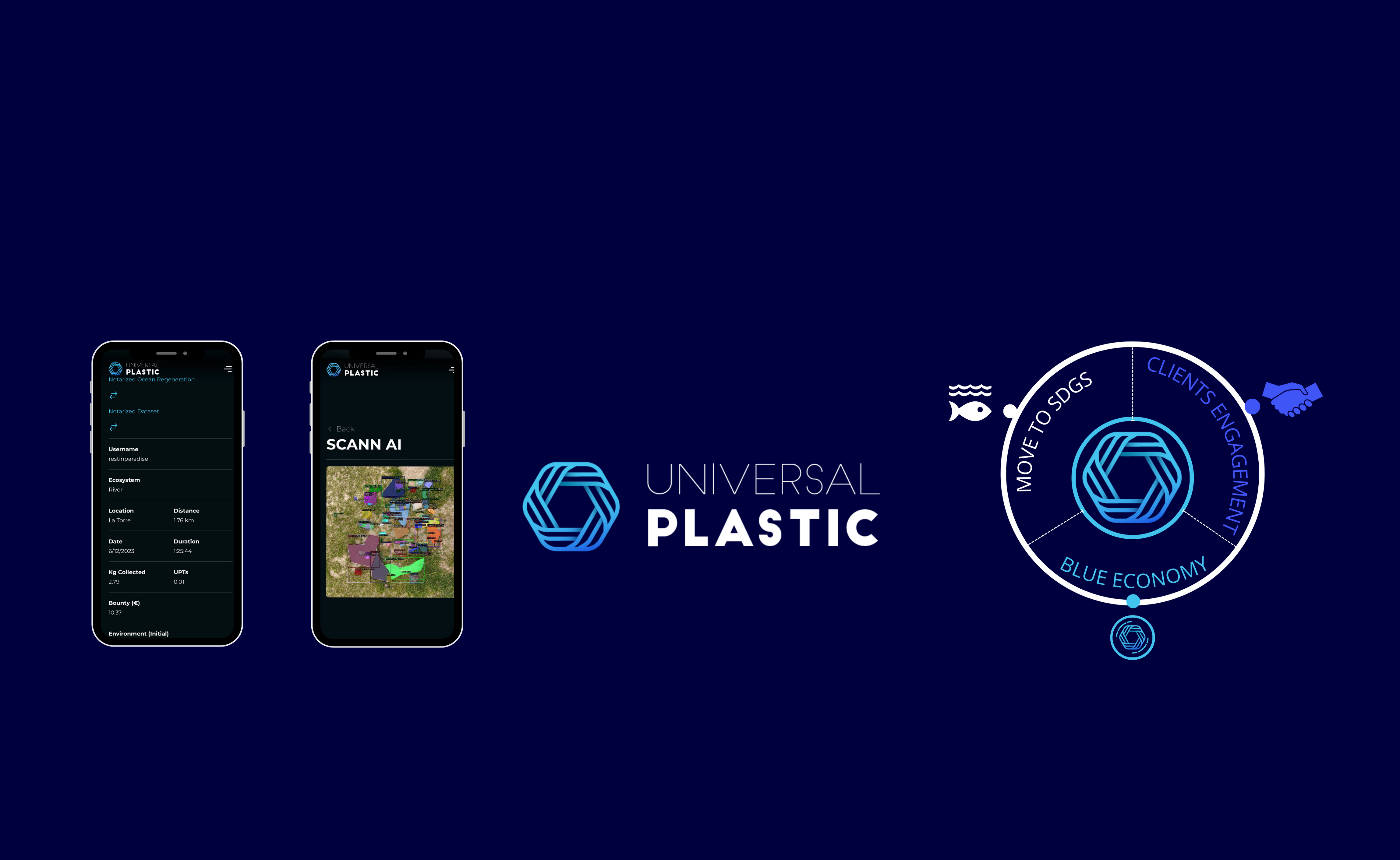 UniversalPlastic